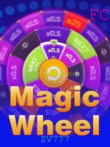 Explorando o Mundo Animado do MagicWheel: Regra e Introdução